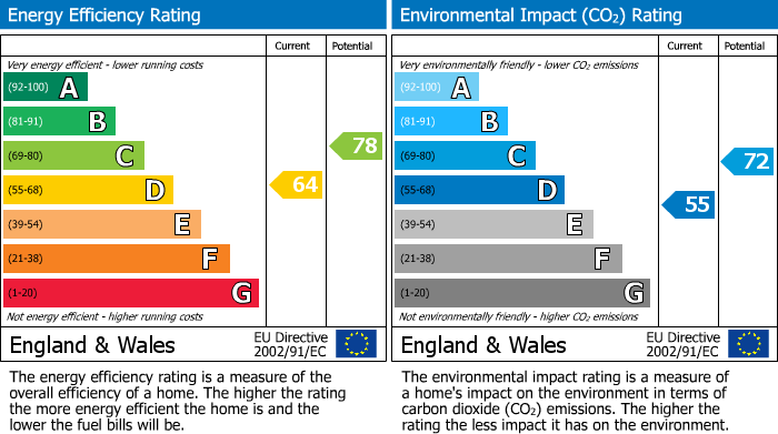 EPC For The Crescent, Stockport, SK3