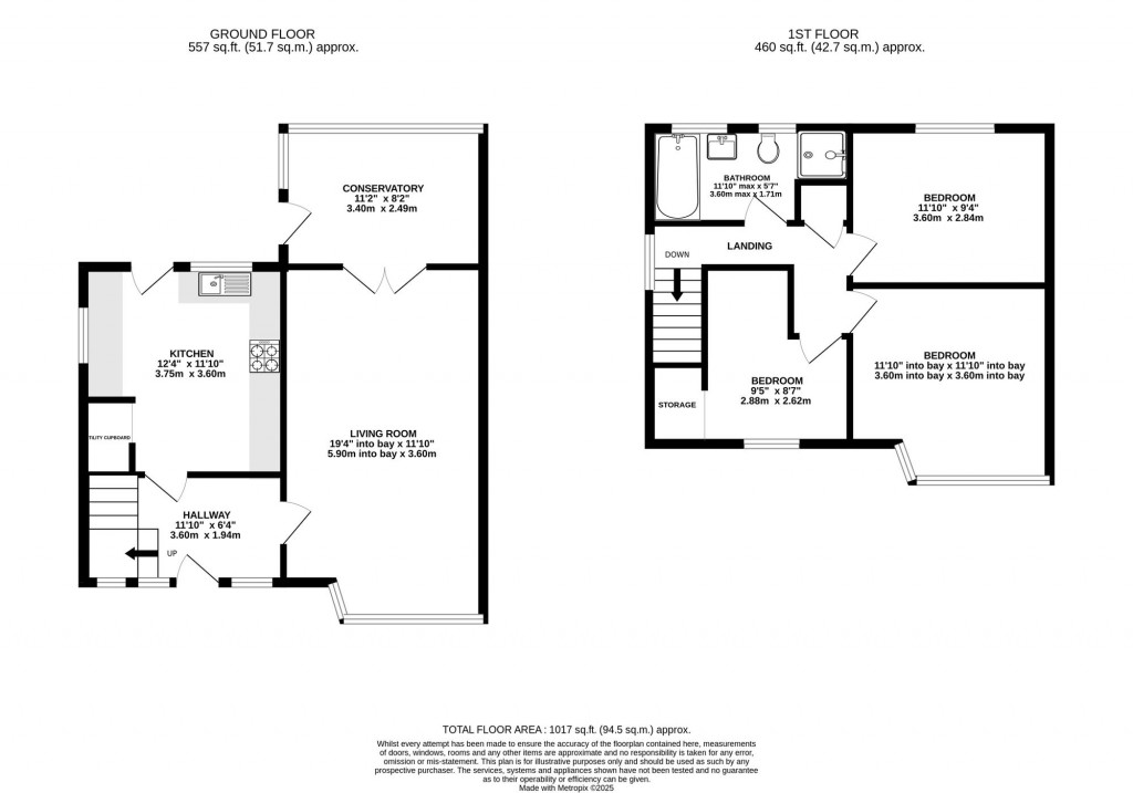 Floorplans For Central Drive, Bramhall, SK7