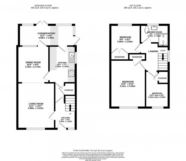 Floorplan for Byland Avenue, Cheadle Hulme, sk8