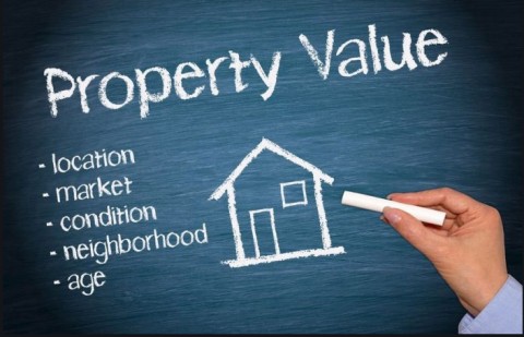 What happens during a property valuation?