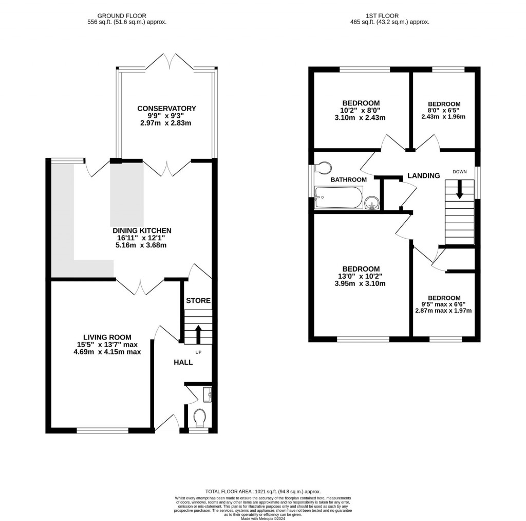 Floorplans For Kinross Avenue, Stockport, SK2